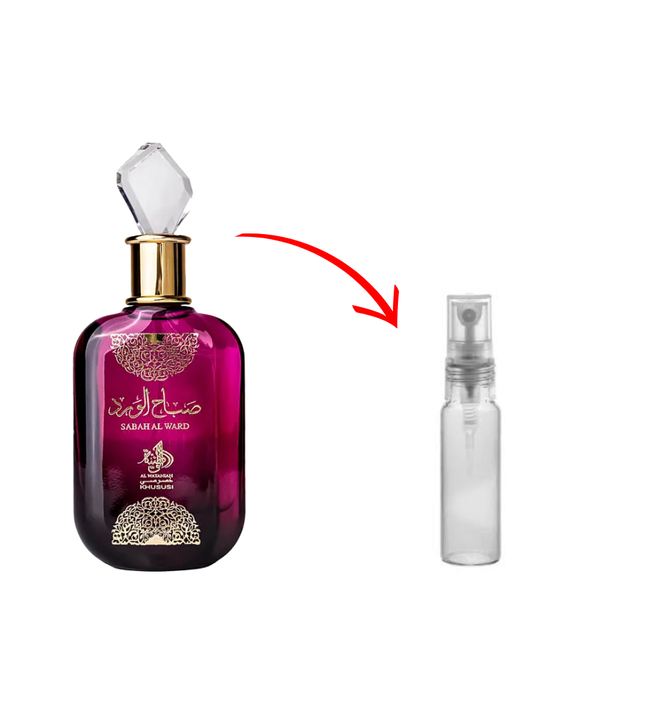 CDT PRODUTOS